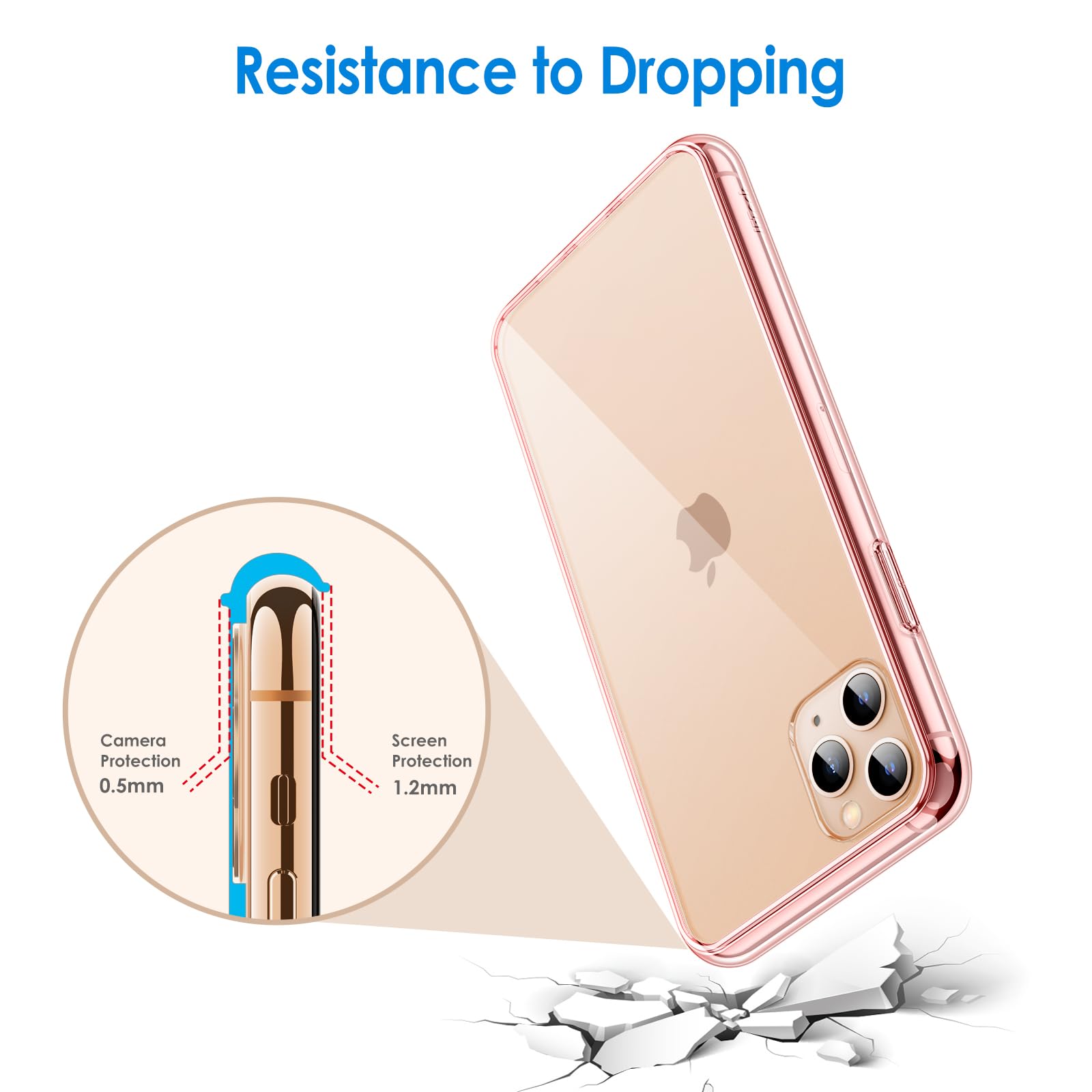 Amazon.com: JETech Case for iPhone 11 Pro 5.8-Inch, Non-Yellowing
